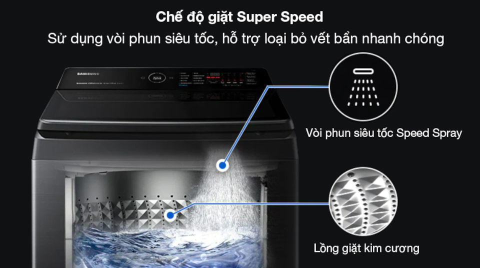 Máy giặt Samsung Inverter 12 kg WA12CG5745BVSV